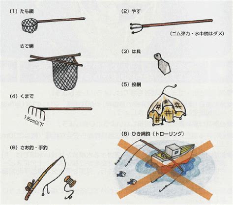 大湖海釣場規則|海面における遊漁のルールについて